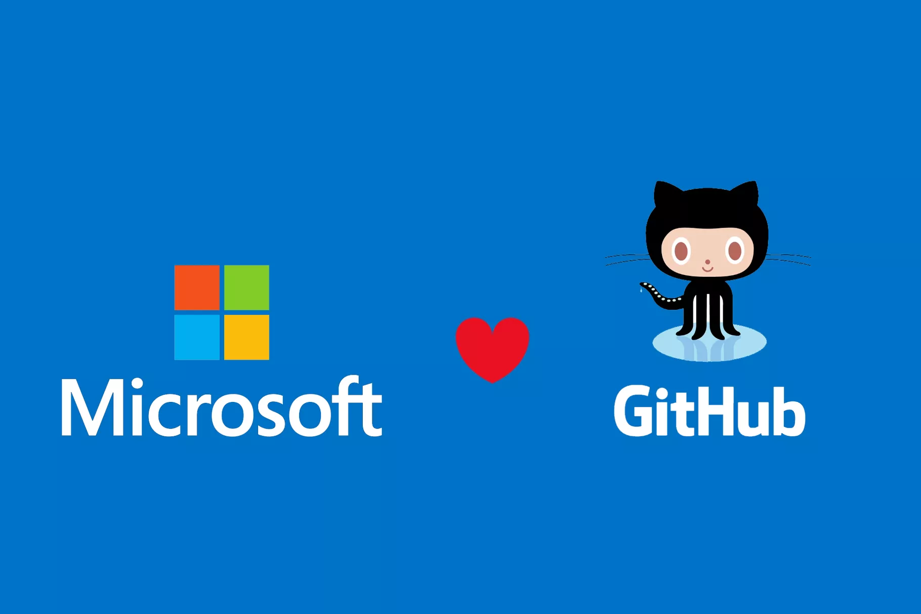 Microsoft Github Acquisition